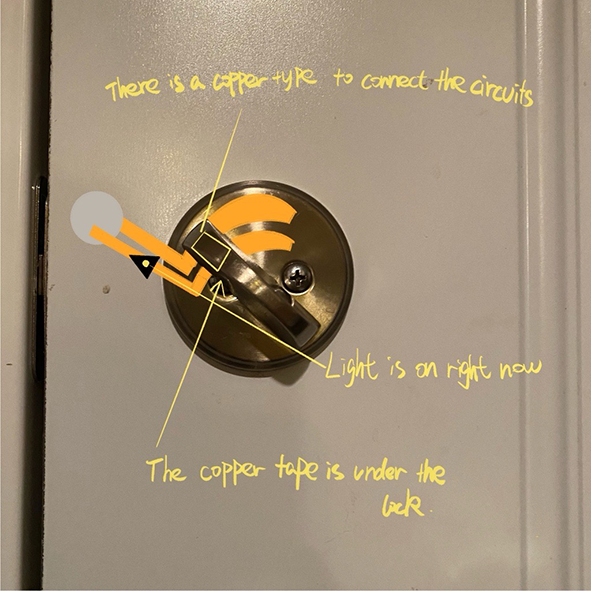 This is when it is locked and the light is on.