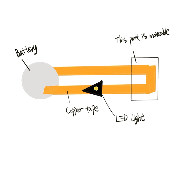 Here's the wiring diagram schematic for the refrigerator. It is a moveable interactive wiring.